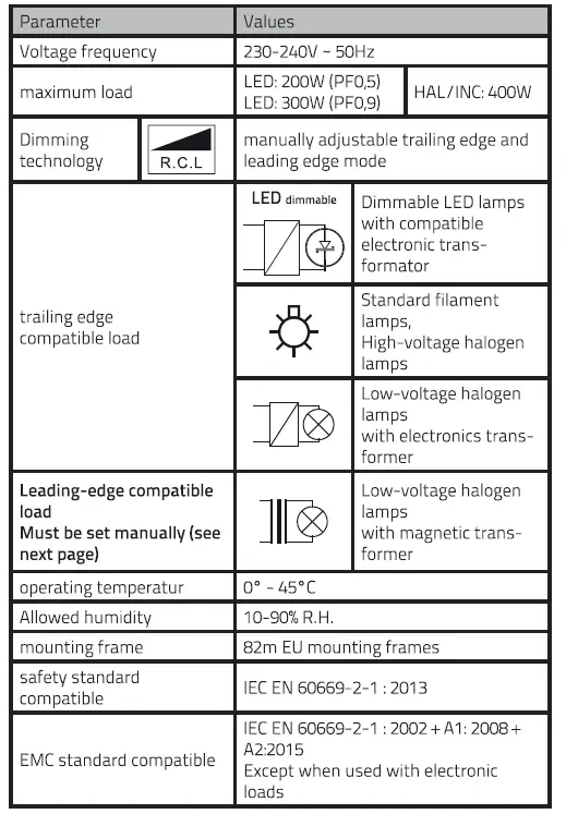 LED s light Universal Dimmer LED Lamps fig (3)