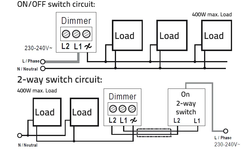 LED s light Universal Dimmer LED Lamps fig (5)