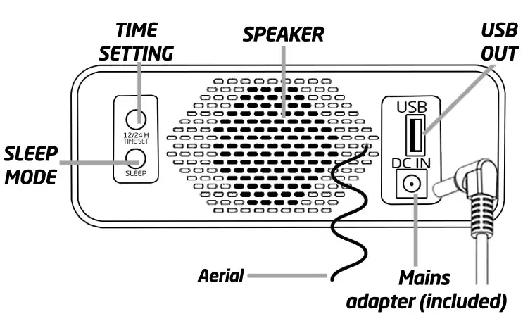 groove GV-WC06 Atlas Alarm Clock Radio with USB and Wireless Charging - SPEAKER