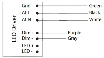 NICOR T6C LED Troffer - Tools Needed 7