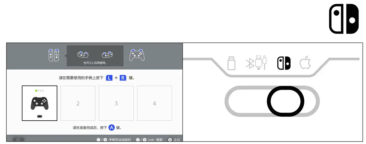 Shanghai Flydigi Electronics Technology Direwolf Gaming Controller - Figure 2