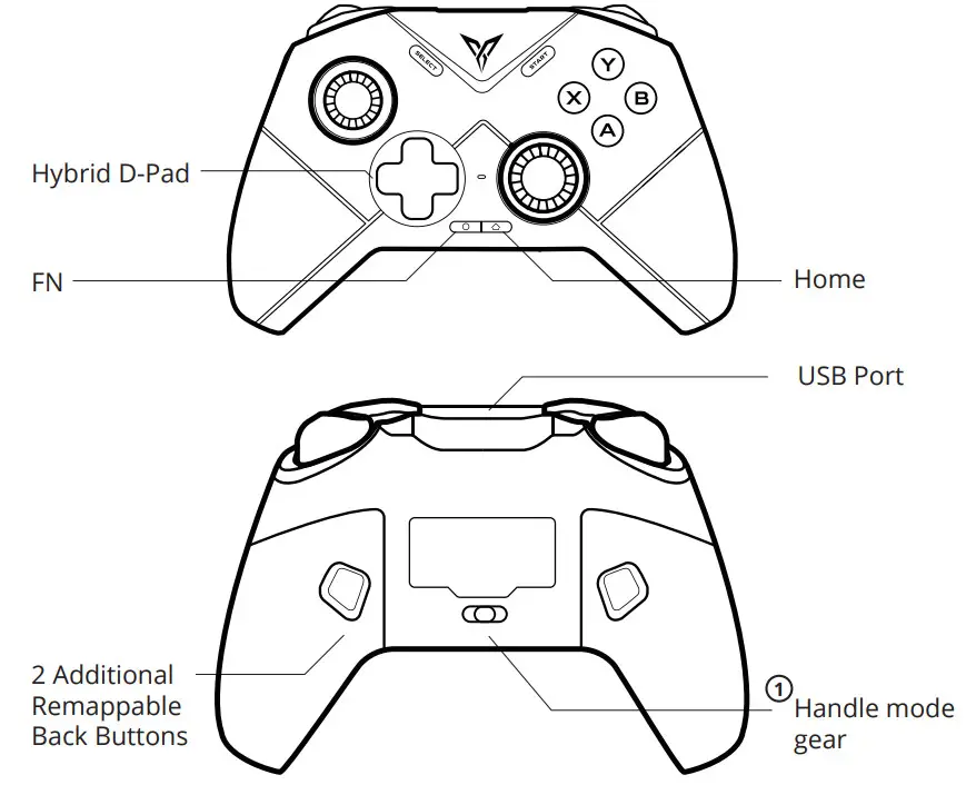 Shanghai Flydigi Electronics Technology Direwolf Gaming Controller - Figure 7