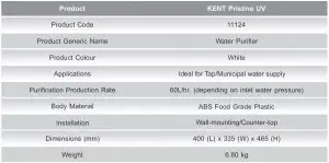 FIG 15 Technical Specifications