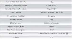 FIG 16 Technical Specifications
