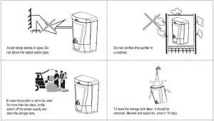 FIG 2 Important Instructions