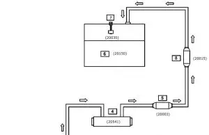 FIG 6 Water Flow Diagram