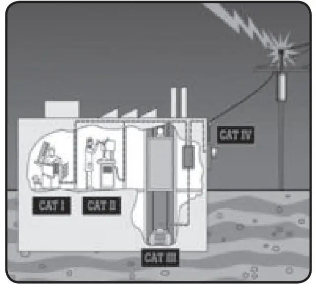 EXTOL 8831203 PREMIUM voltage tester fig