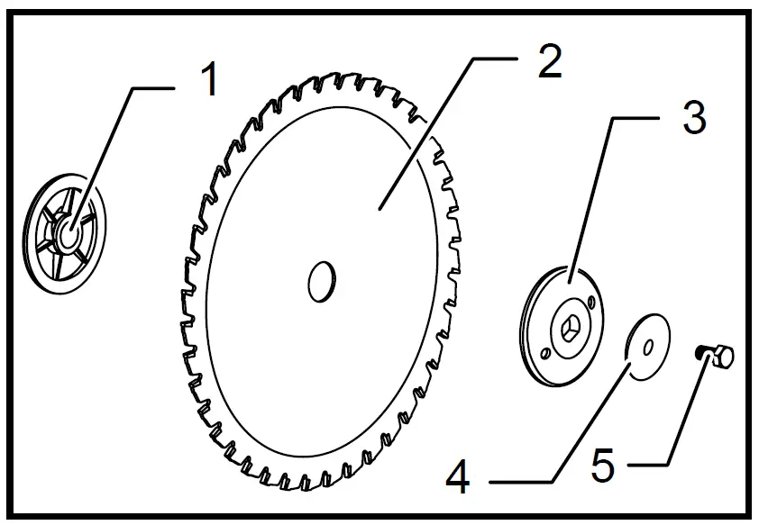 makita 2712 Table Saw 18