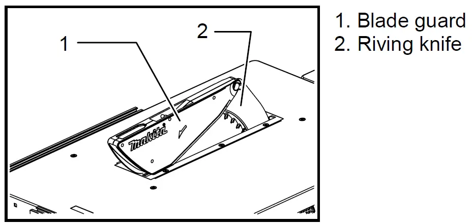 makita 2712 Table Saw 21