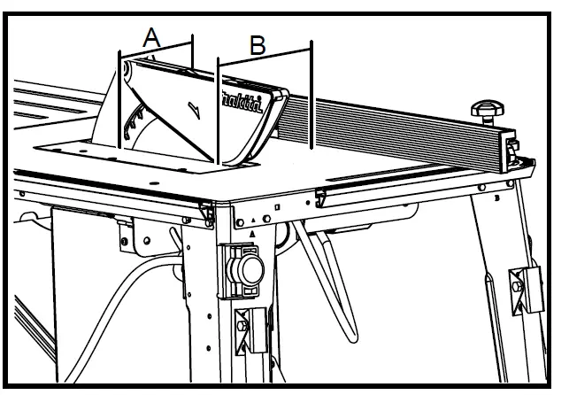 makita 2712 Table Saw 24
