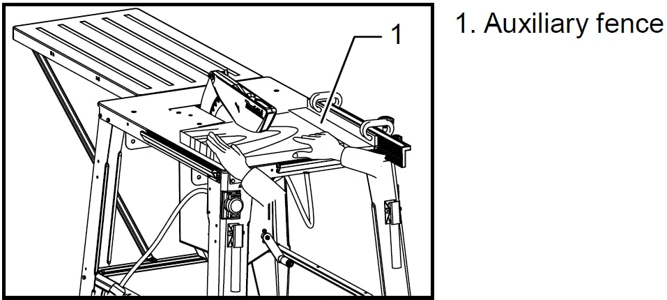 makita 2712 Table Saw 29