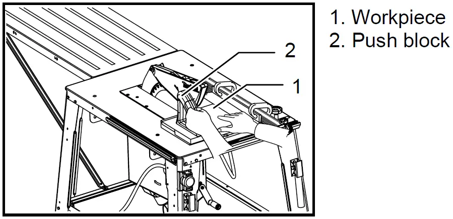 makita 2712 Table Saw 30