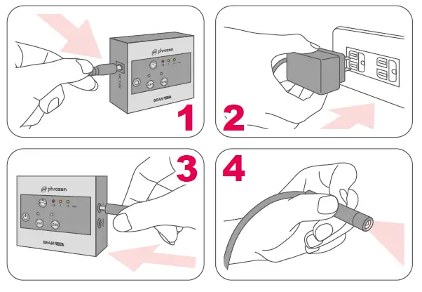 phrozen-Beam-Care-Post-Curing-UV-Light-String-FIG-1