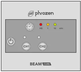 phrozen-Beam-Care-Post-Curing-UV-Light-String-FIG-2