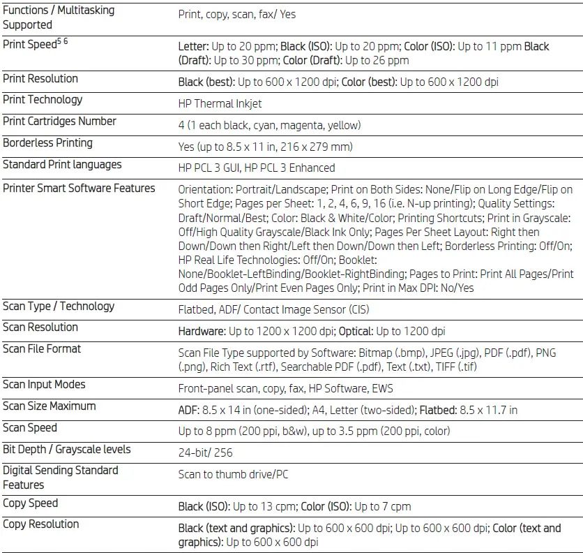 HP-OfficeJet-Pro-6978-All-in-One-Inkjet-FIG-2
