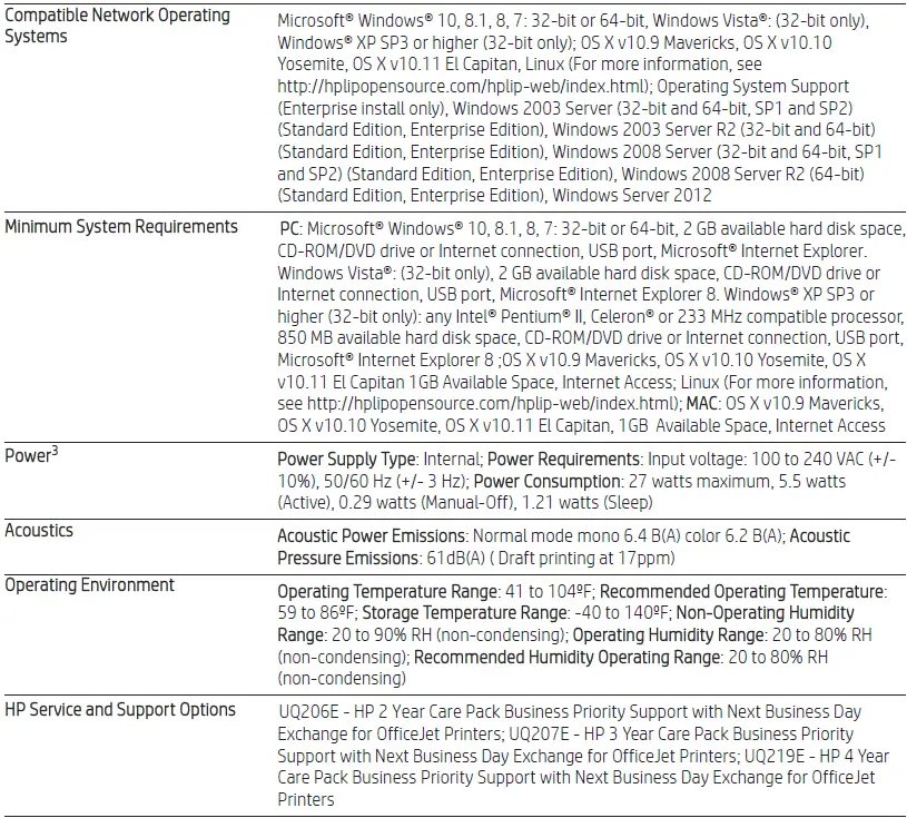 HP-OfficeJet-Pro-6978-All-in-One-Inkjet-FIG-5