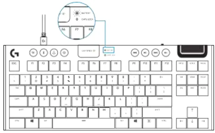 logitech-G918-TKL-Lightspeed-Wireless-RGB-Mechanical-Gaming-Keyboard-FIG-3