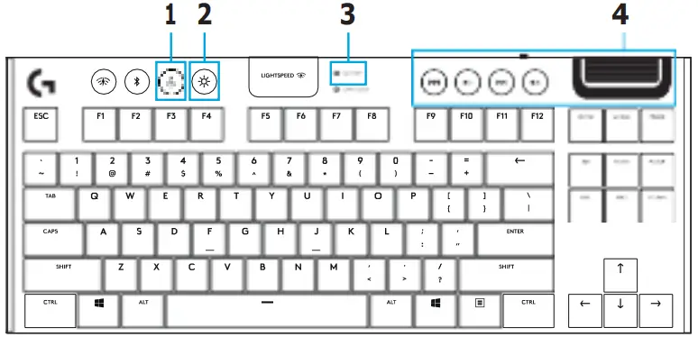 logitech-G918-TKL-Lightspeed-Wireless-RGB-Mechanical-Gaming-Keyboard-FIG-4