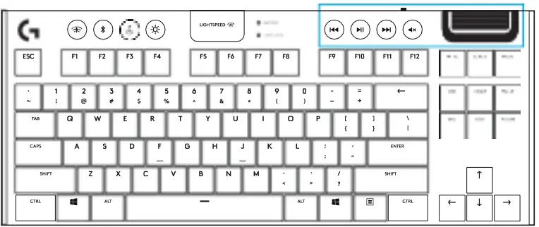 logitech-G918-TKL-Lightspeed-Wireless-RGB-Mechanical-Gaming-Keyboard-FIG-6