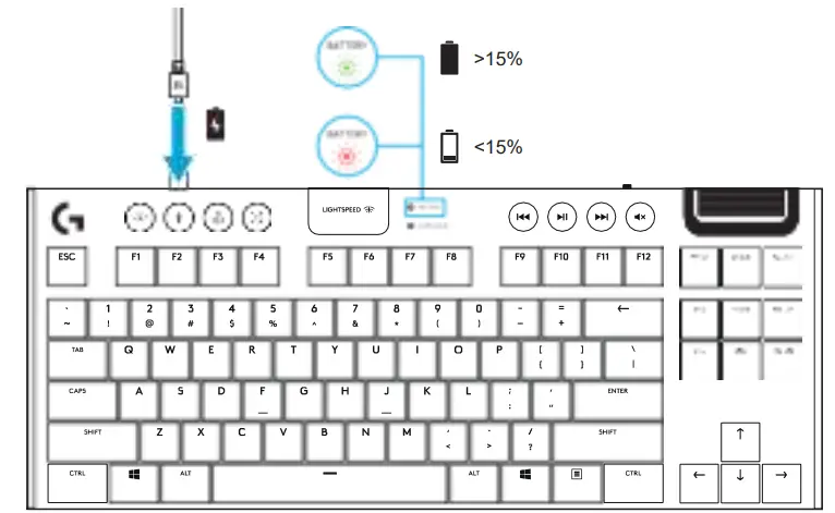 logitech-G918-TKL-Lightspeed-Wireless-RGB-Mechanical-Gaming-Keyboard-FIG-7