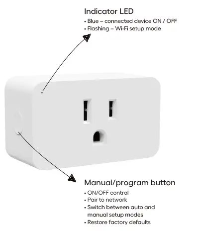 Dongguan-Newone-Trading-WF36M-Wi-Fi-Mini-Smart-Plug-Fig- (1)
