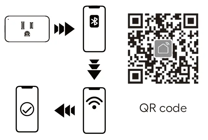 Dongguan-Newone-Trading-WF36M-Wi-Fi-Mini-Smart-Plug-Fig- (5)