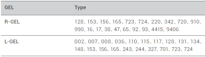 Godox WT25R RGBWW Dive Light-21