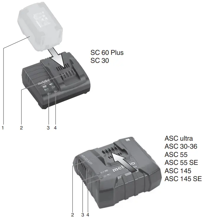 metabo-SC,-ASC-Series-Cordless-Drill-fig-1