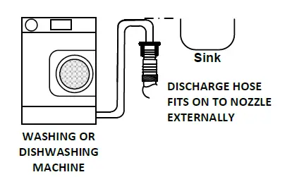 McALPINE-SSK2-Spacesaver-Kitchen-Sink-Waste-Kit-FIG-2