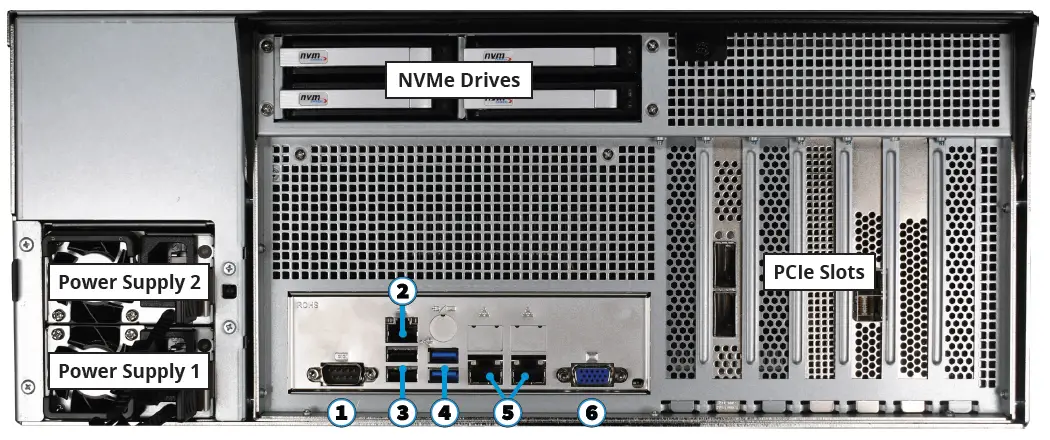 TrueNAS R50 Storage Appliance-8