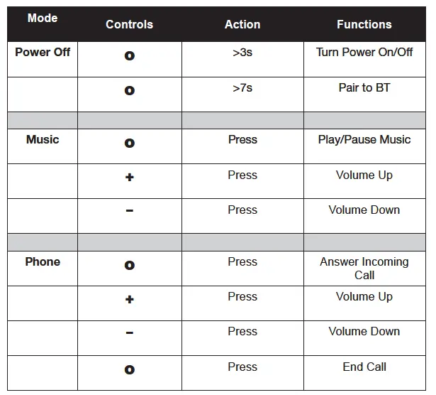CobraCWA-BT300-Air-Wave-Mini-Speaker-fig-4
