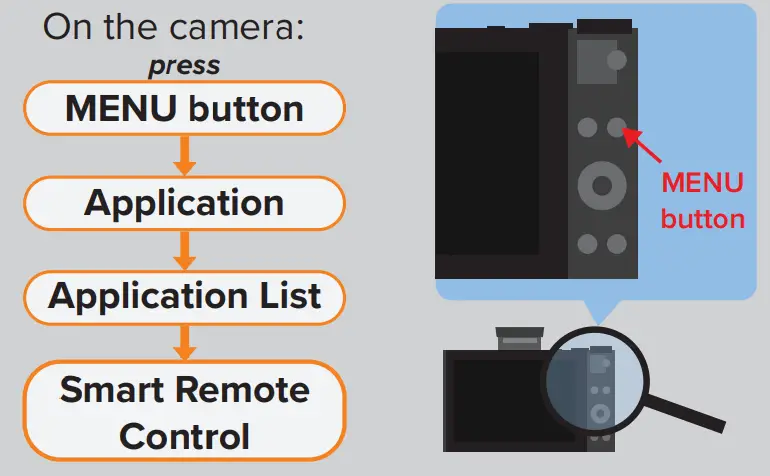 Pixilated Photo Booth Pro 18MP Camera - Fig4