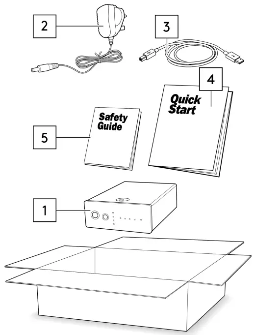 CAMBRIDGE AUDIO DacMagic 100 Digital to Analogue Converter - FIGURE 2