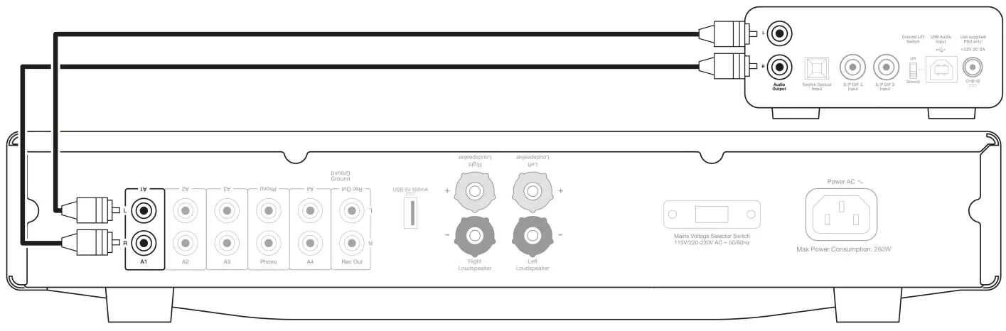 CAMBRIDGE AUDIO DacMagic 100 Digital to Analogue Converter - FIGURE 5