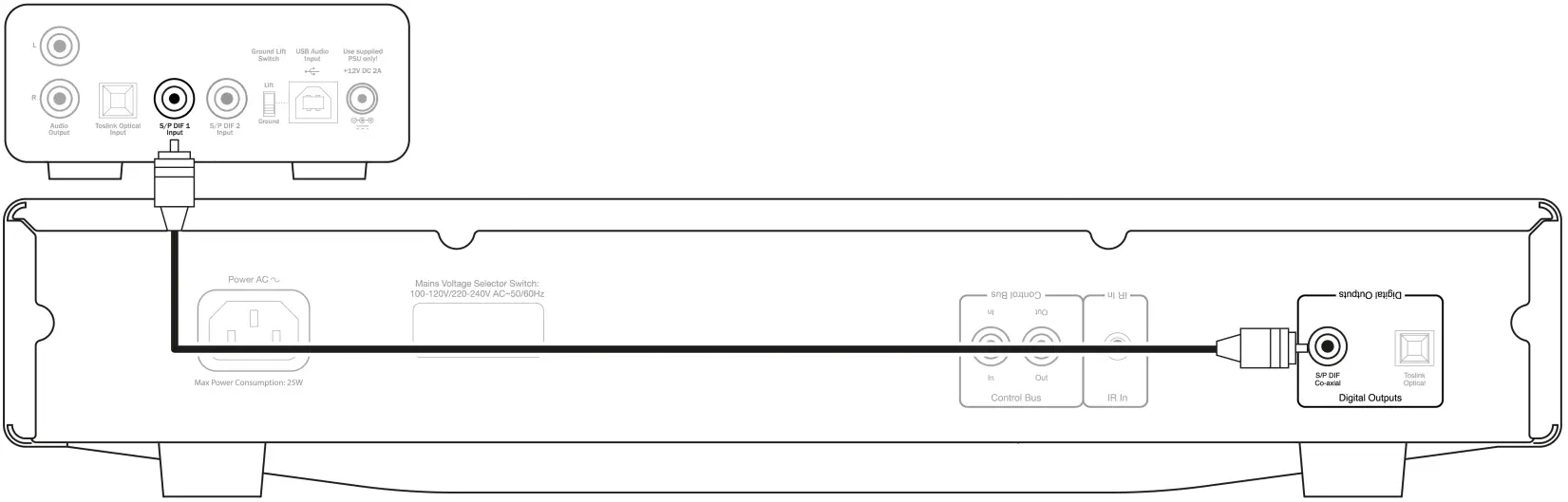 CAMBRIDGE AUDIO DacMagic 100 Digital to Analogue Converter - FIGURE 6