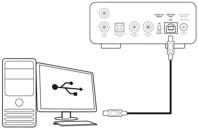 CAMBRIDGE AUDIO DacMagic 100 Digital to Analogue Converter - FIGURE 9