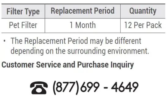 FIG 6 Filter Replacement Period.JPG