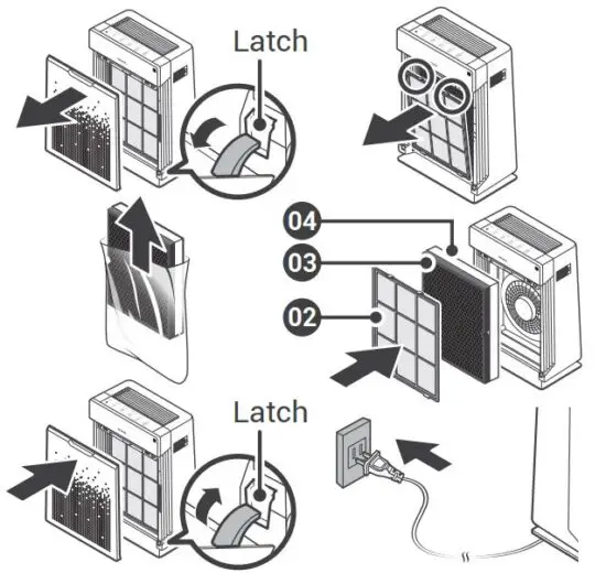 FIG 7 Filter Replacement Period.JPG