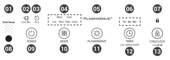 FIG 9 CONTROL PANEL.JPG