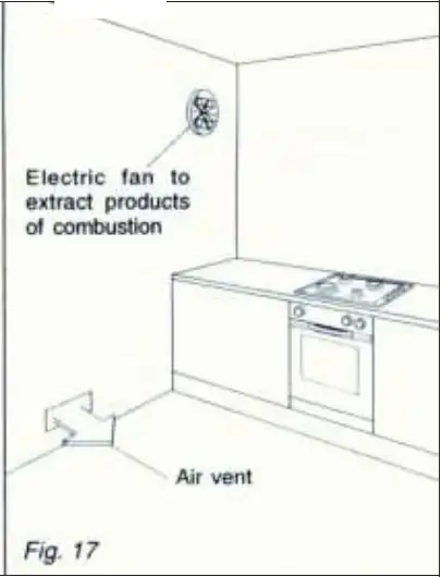 eurolux ECG95X 5 Burner Gas Cooktops 07
