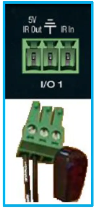 KEY DIGITAL APP READY Source and Display Control 4K AV Over IP + Key Digital App - Fig1