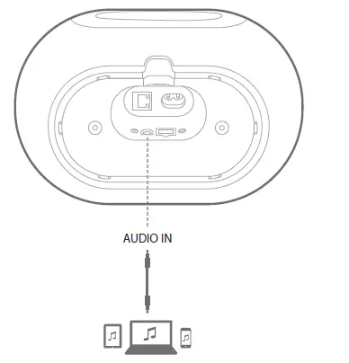 Harman Kardon OMNI10+ Streaming HD Speaker W-Bluetooth-19