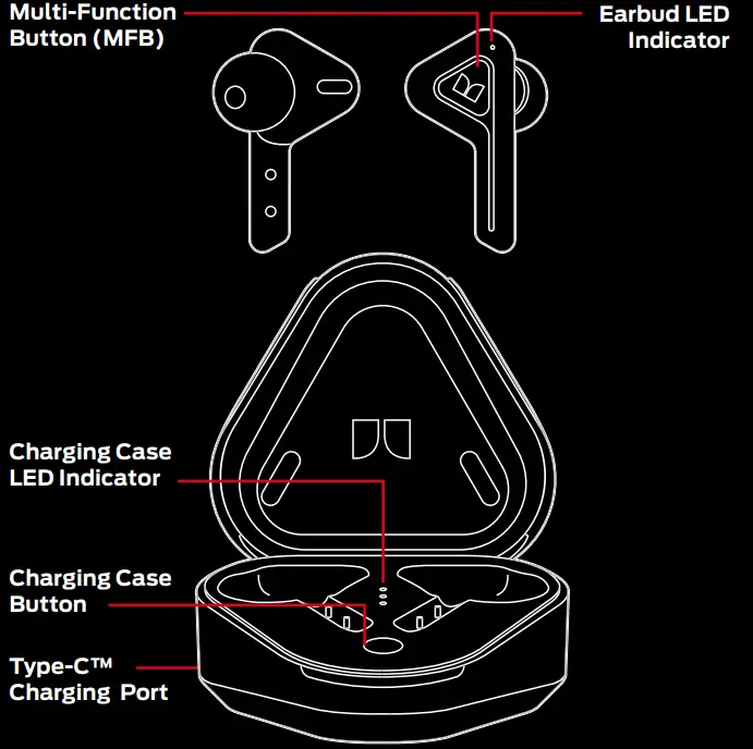MONSTER-DNA-GO-Earbuds-FIG-2
