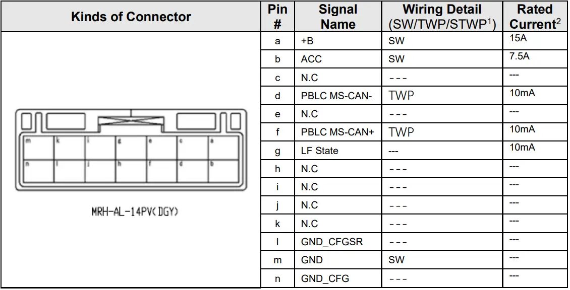 DESAY SV AUTOMOTIVE CHG-WIRELESS 3.0 Car Wireless Charging-fig2