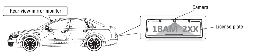 BOYO-VTM43TC-OE-Style-4.3-Inch-Rear-View-Mirror-Monitor-with-Compass-Temperature-FIG-2