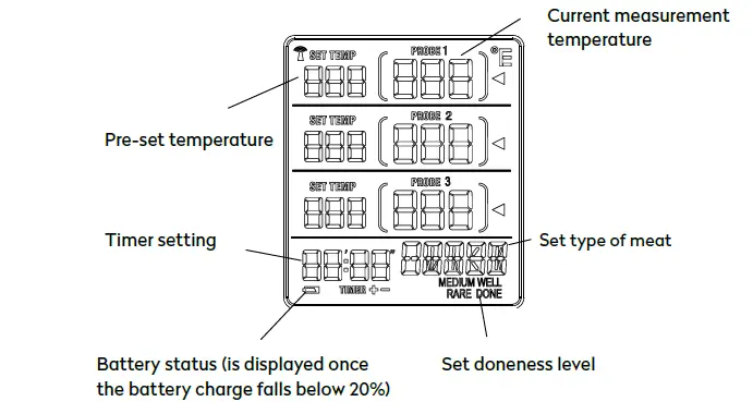 BURNHARD-943174-BBQ-Funk-Grill-Thermometer-fig-6