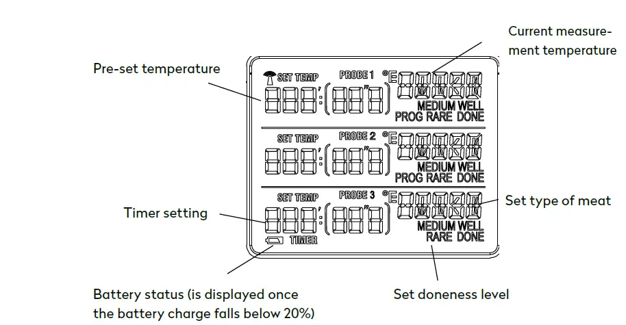 BURNHARD-943174-BBQ-Funk-Grill-Thermometer-fig-9