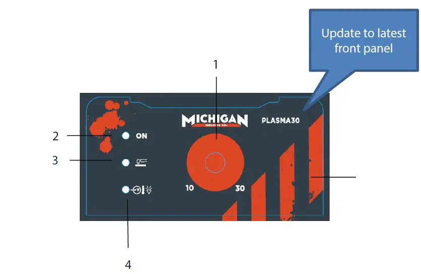 MICHIGAN-PLASMA30-30A-Plasma-Cutter-fig-1
