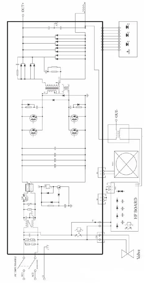 MICHIGAN-PLASMA30-30A-Plasma-Cutter-fig-4