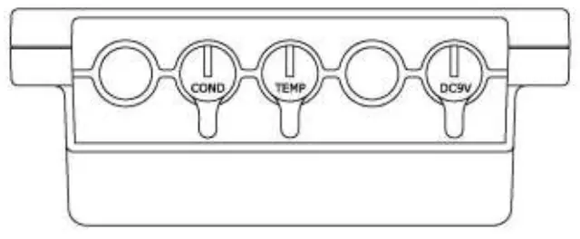 APERA EC700 Benchtop Conductivity Meter - Connectors